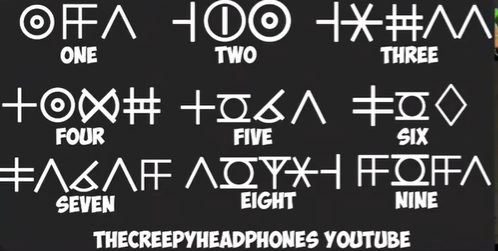 An image of the symbols representing each number. Photo credits goes to: THECREEPYHEADPHONES on YouTube.